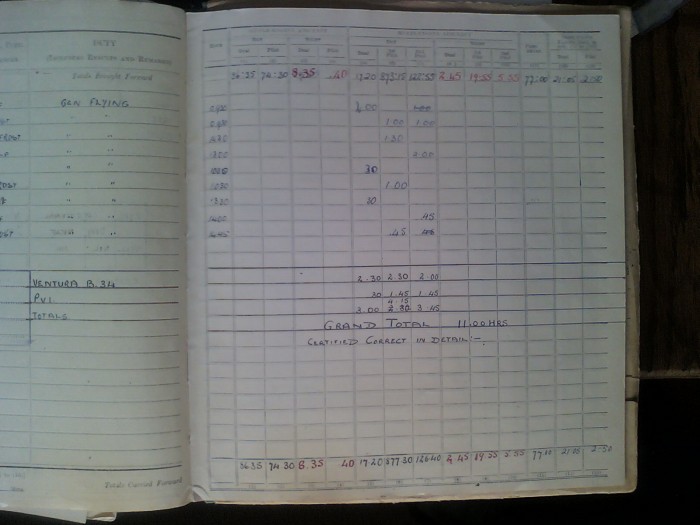 14. Errol Rosenberg - LogBook7